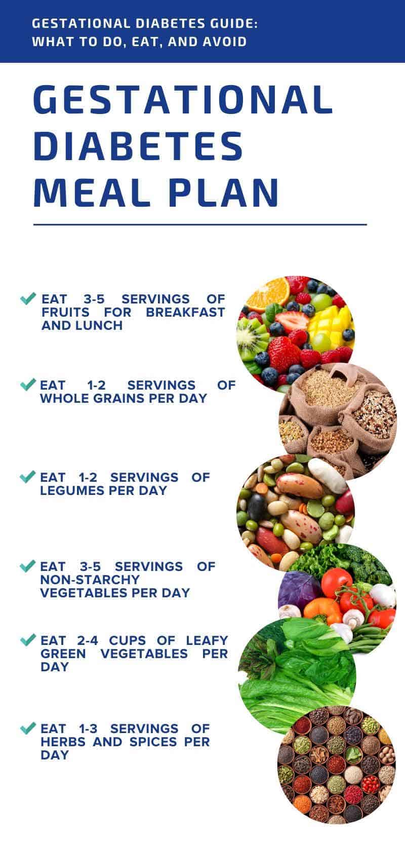 Fruits For Gestational Diabetes During Pregnancy Encycloall