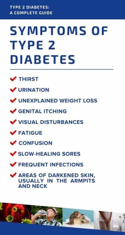 Type 2 Diabetes A Complete Guide 7724