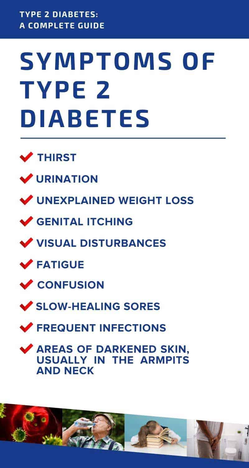 Type 2 Diabetes A Complete Guide